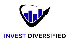 Invest diversified blog DE