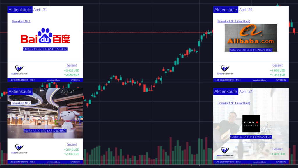 aktienkäufe im april 2021