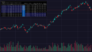 optionshandel im februar 2022