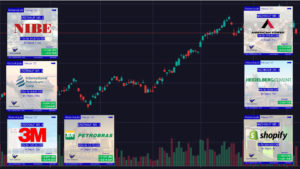 aktienkäufe im märz 2022