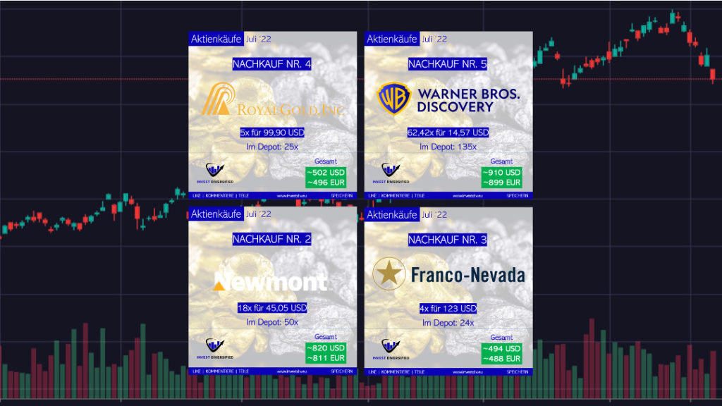 aktienkäufe im juli 2022