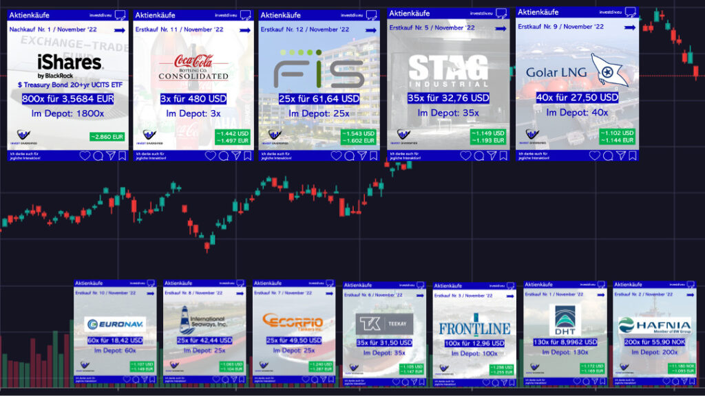 residential reits pro und contra