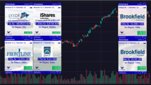 aktienkäufe im januar 2023