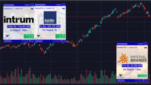 aktienkäufe im märz 2023