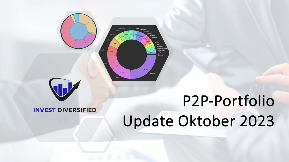 p2p portfolioupdate oktober 2023