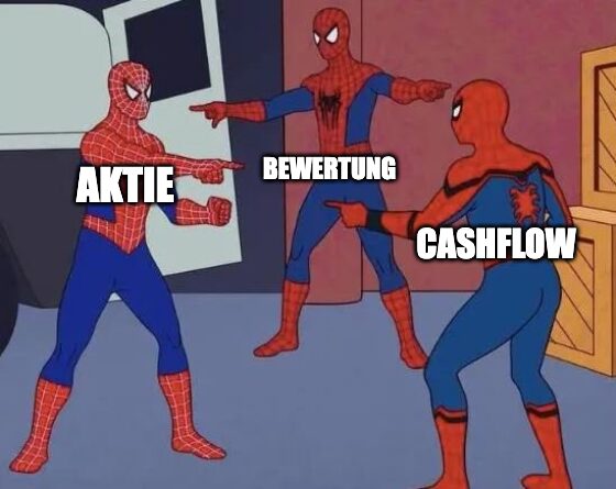 Meme: Aktie, Cashflow und Bewertung zeigen aufeinander – Börsenentscheidung mit Humor