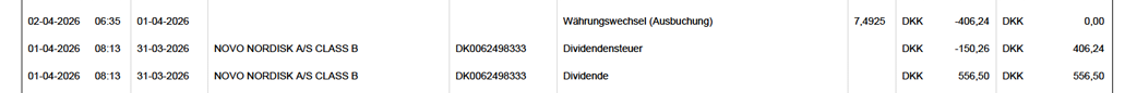 Auszug Dividendenbeleg Novo Nordisk
